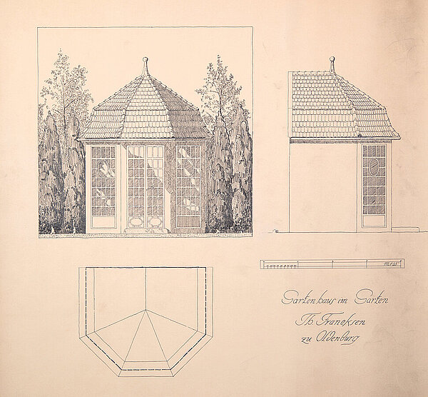 Erste Entwurfszeichnung des Pavillons des Architekturbüros Wellermann & Frölich (in der Ausführung wurde der Pavillon detailreicher gestaltet), um 1910, Foto: Stadtmuseum Oldenburg/Andrey Gradetchliev.